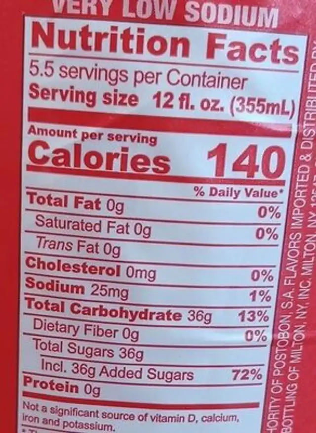 Kola nutrition facts table