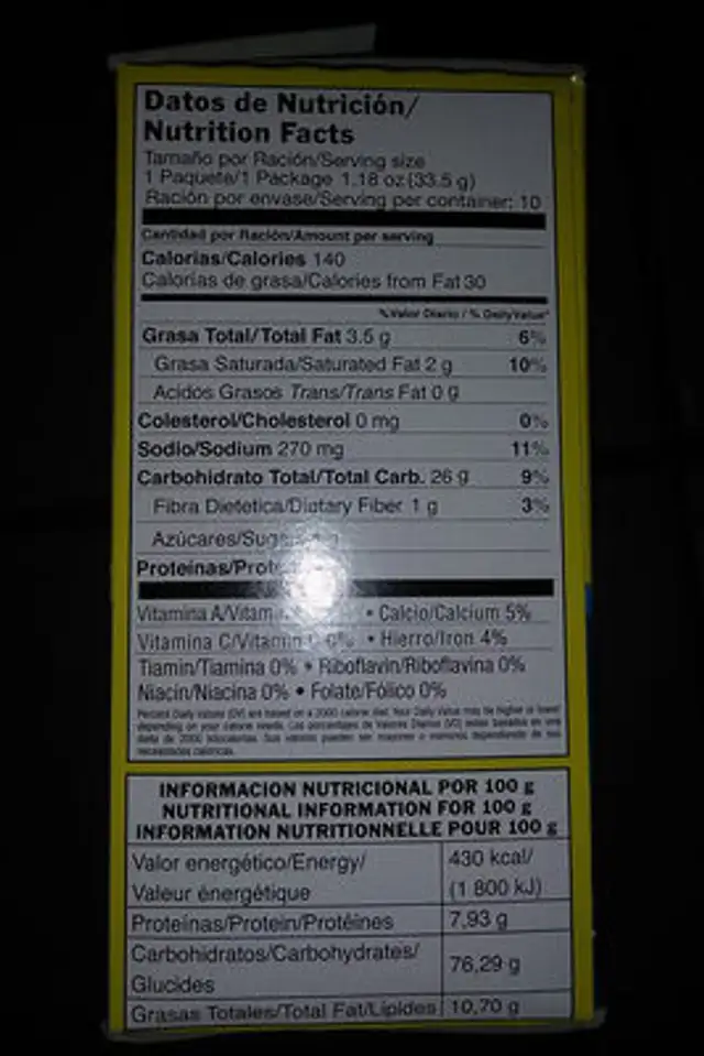 Hatuey Soda Crackers nutrition facts table