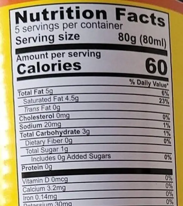 Coconut milk nutrition facts table