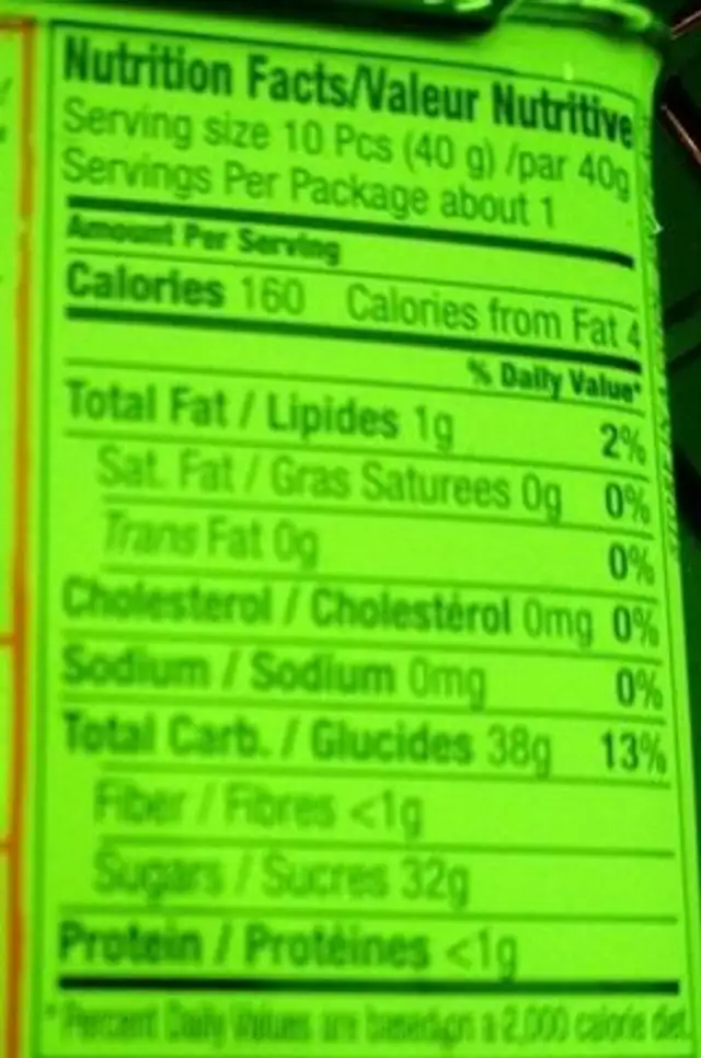 Ginger Chews - Orange nutrition facts table