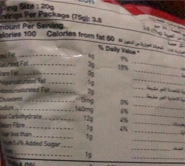 Hot & Spicy nutrition facts table
