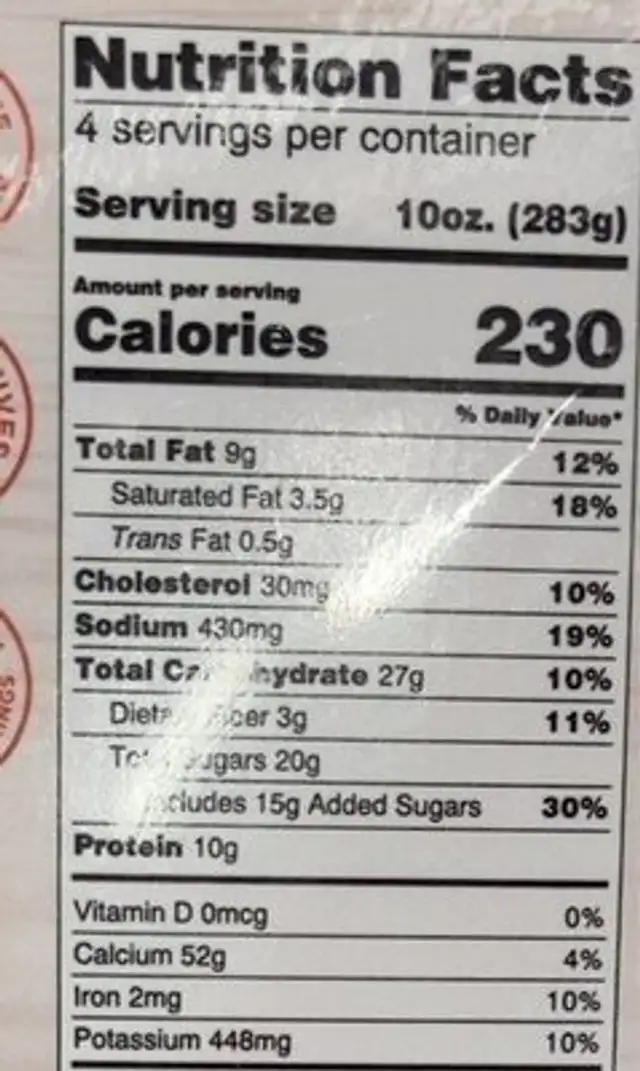 Beef stuffed cabbage nutrition facts table
