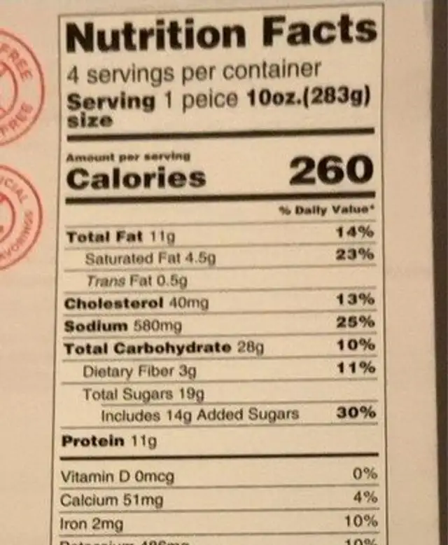 Beef Stuffed Cabbage nutrition facts table
