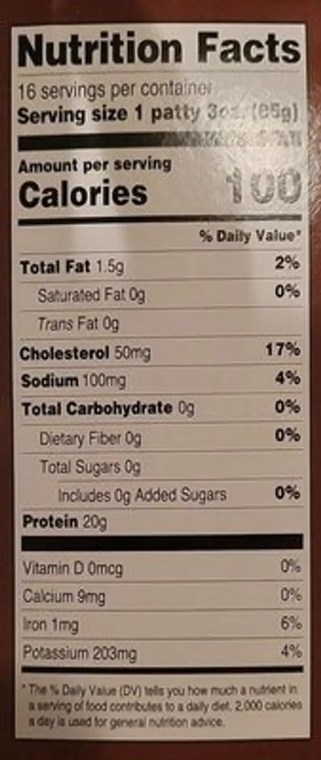 Turkey Patties nutrition facts table