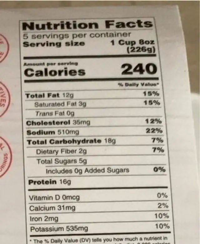 Beef Goulash nutrition facts table