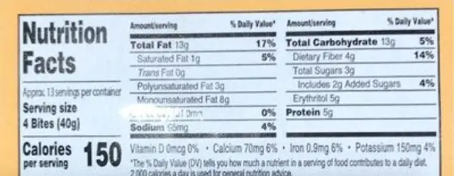 Cinnamon pecan keto bites nutrition facts table