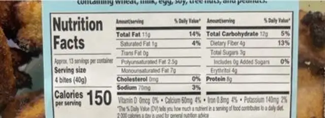 Almond Keto Bites nutrition facts table