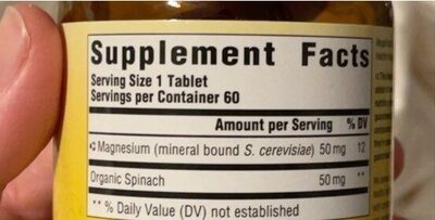 Magnesium nutrition facts table