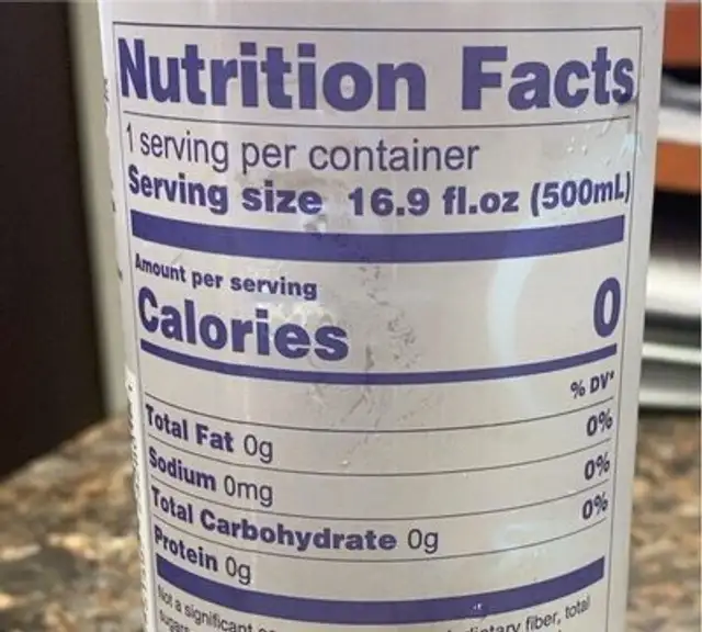 Water nutrition facts table