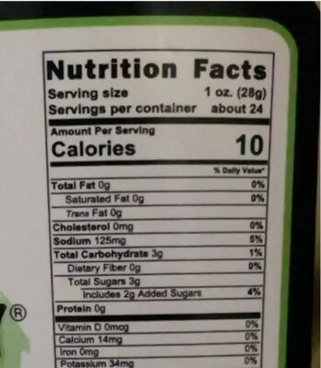 Sweet candied chips nutrition facts table