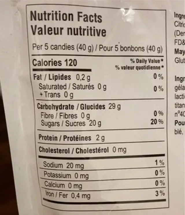 Peach Rings nutrition facts table