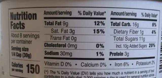 Kettle Glazed Coconut Cashews nutrition facts table