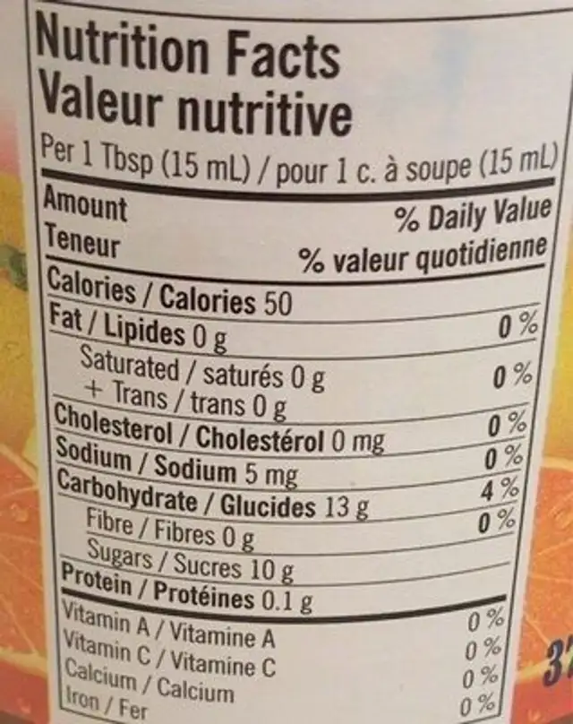 Marmelade pure nutrition facts table