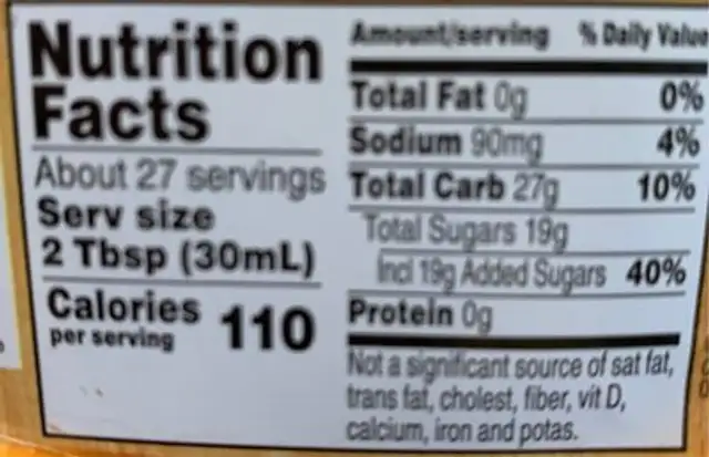 Butter syrup nutrition facts table