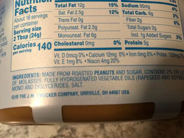 Unknown ingredients label