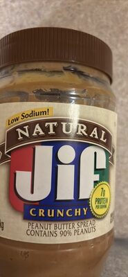 Peanut Butter Spread