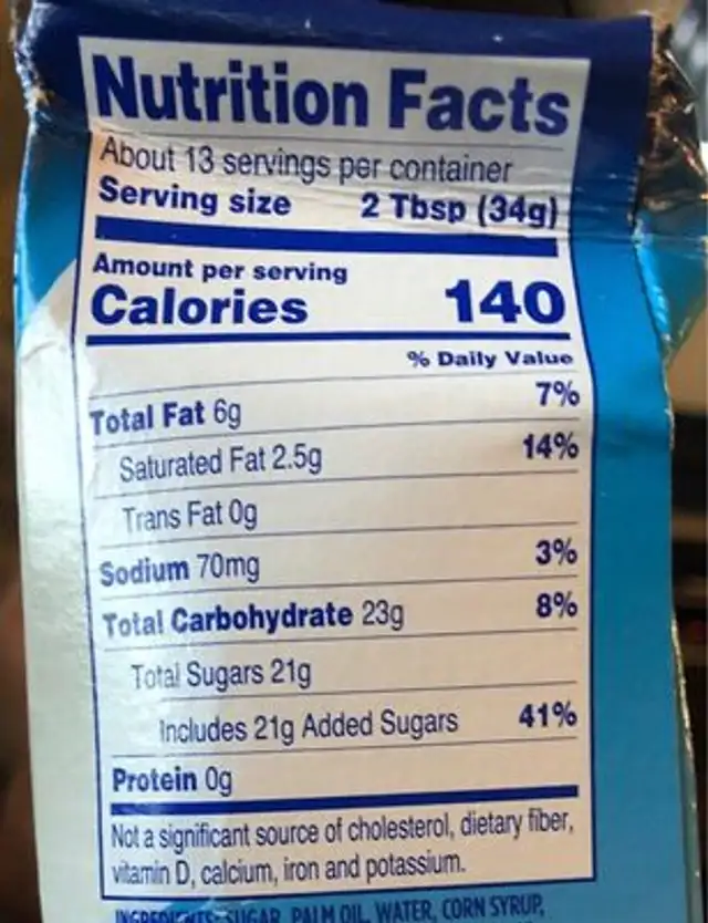 Filled pastry bag nutrition facts table