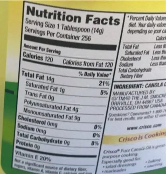 Pure canola oil nutrition facts table