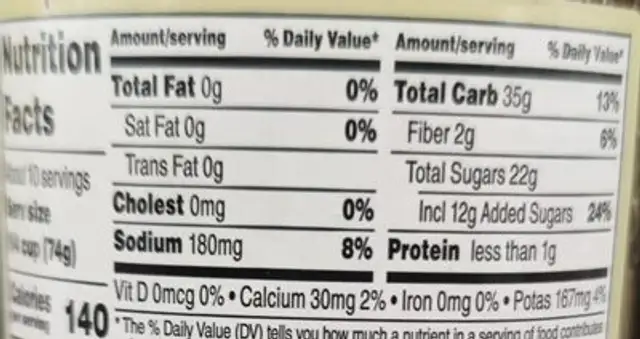 MinceMeat nutrition facts table