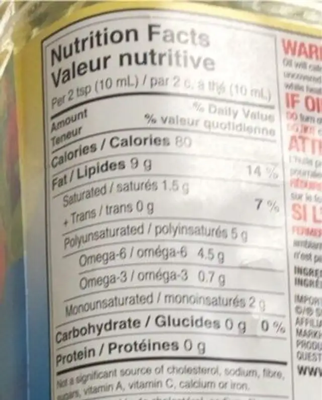 Huile de soja nutrition facts table