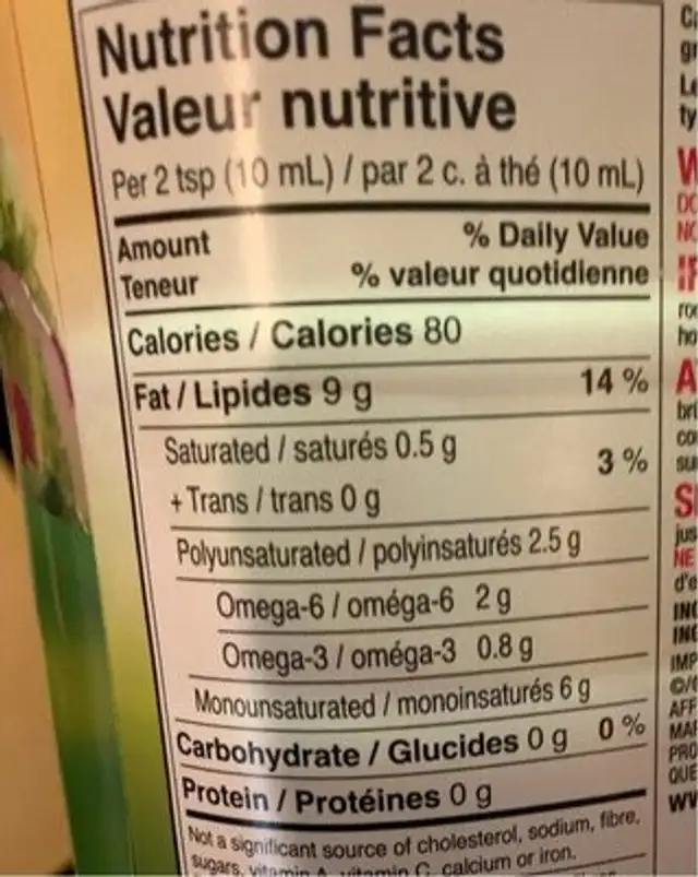 Huile de canola nutrition facts table