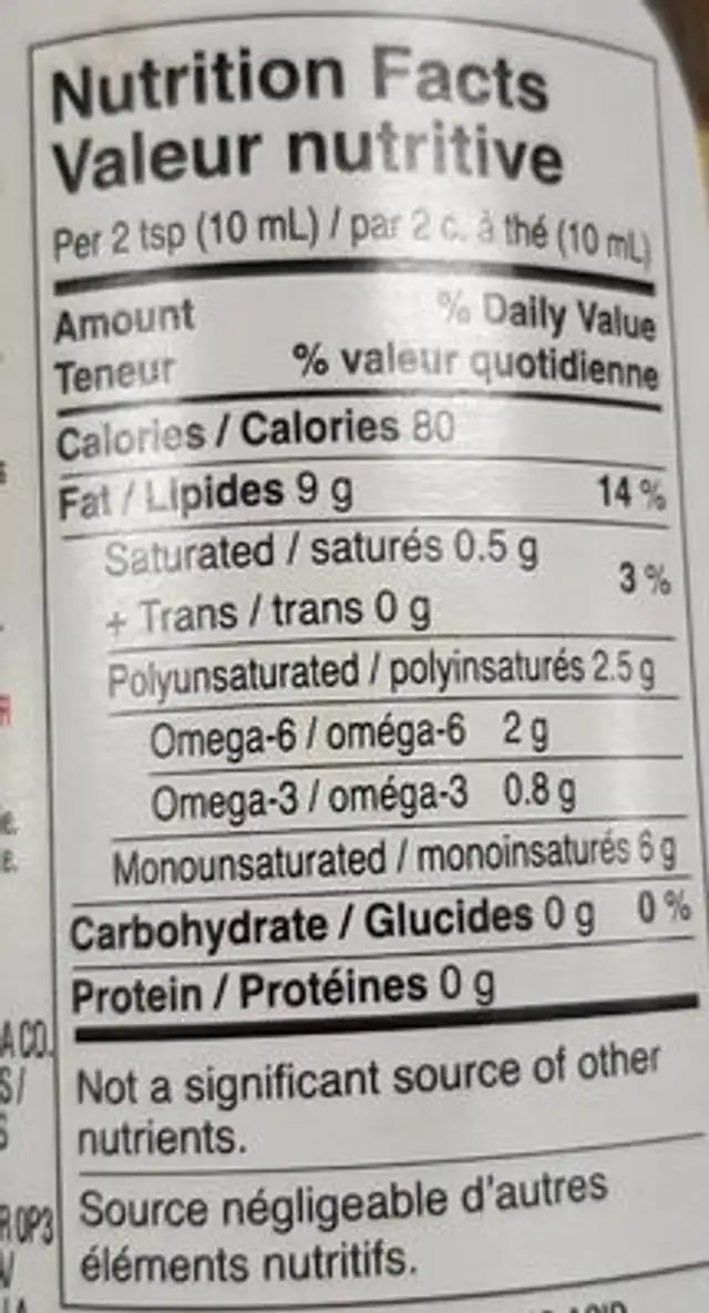 Huile de canola nutrition facts table