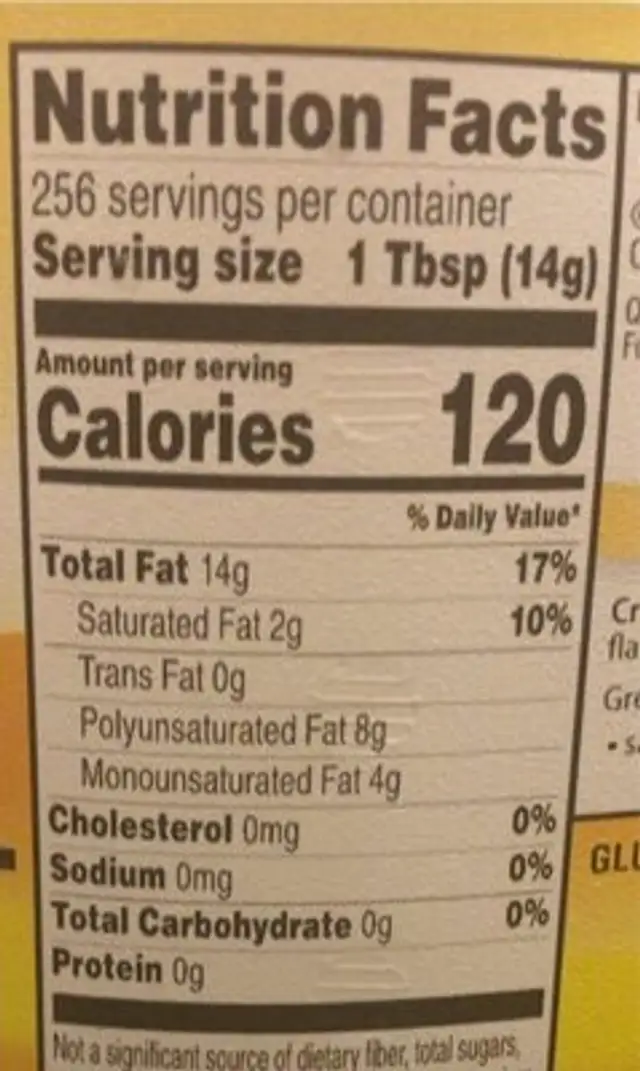 Unknown nutrition facts table