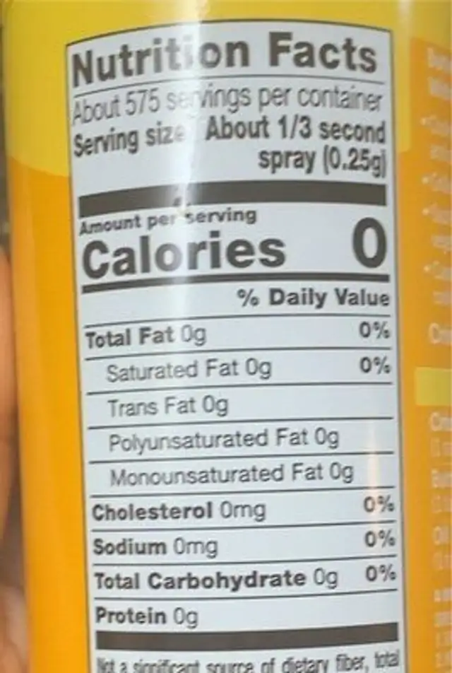 Nostick butter cooking spray nutrition facts table