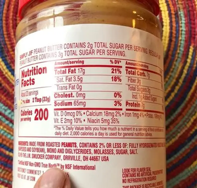 Simply creamy peanut butter nutrition facts table
