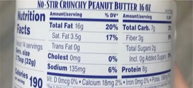 No stir peanut butter nutrition facts table