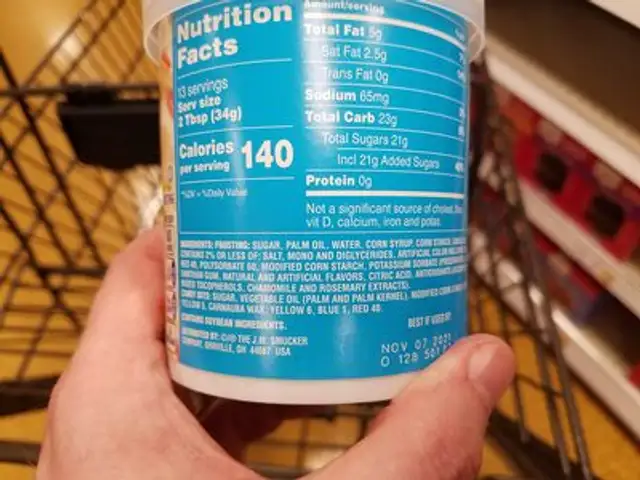 Unknown ingredients label