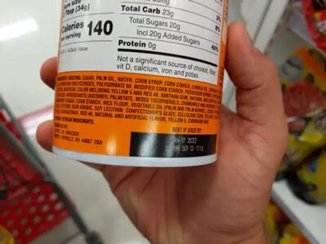 funfetti icing ingredients label