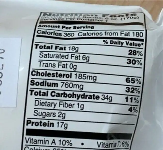Egg Potato & Cheese Burrito nutrition facts table