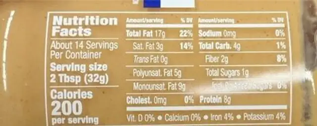 Peanut butter nutrition facts table