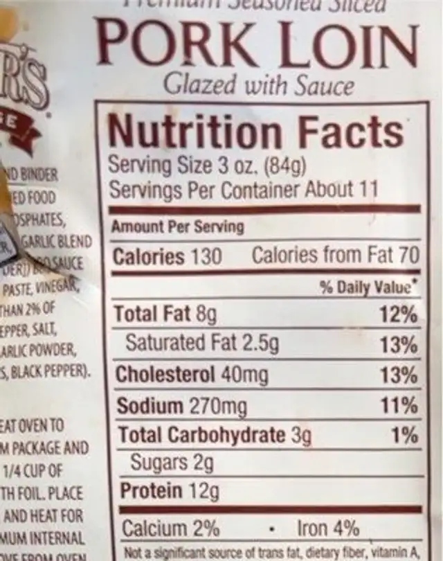 Pork loin nutrition facts table