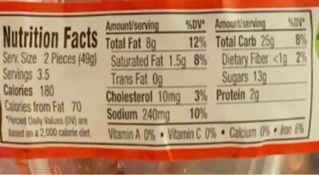 ree velvet donut holes nutrition facts table