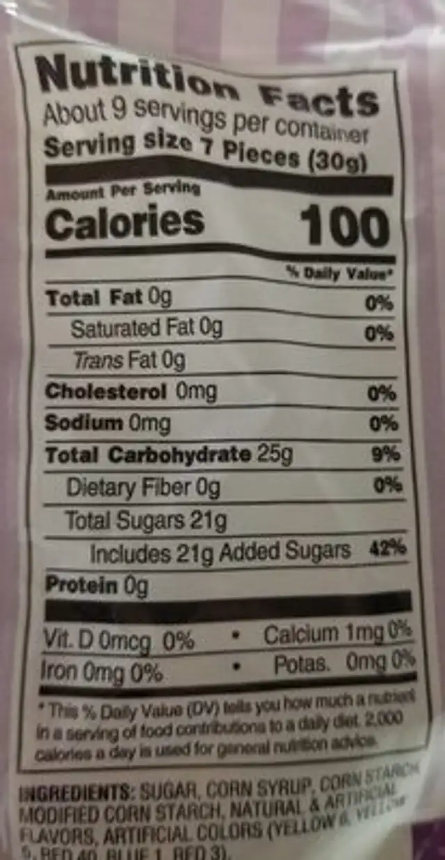 Spice Drops nutrition facts table