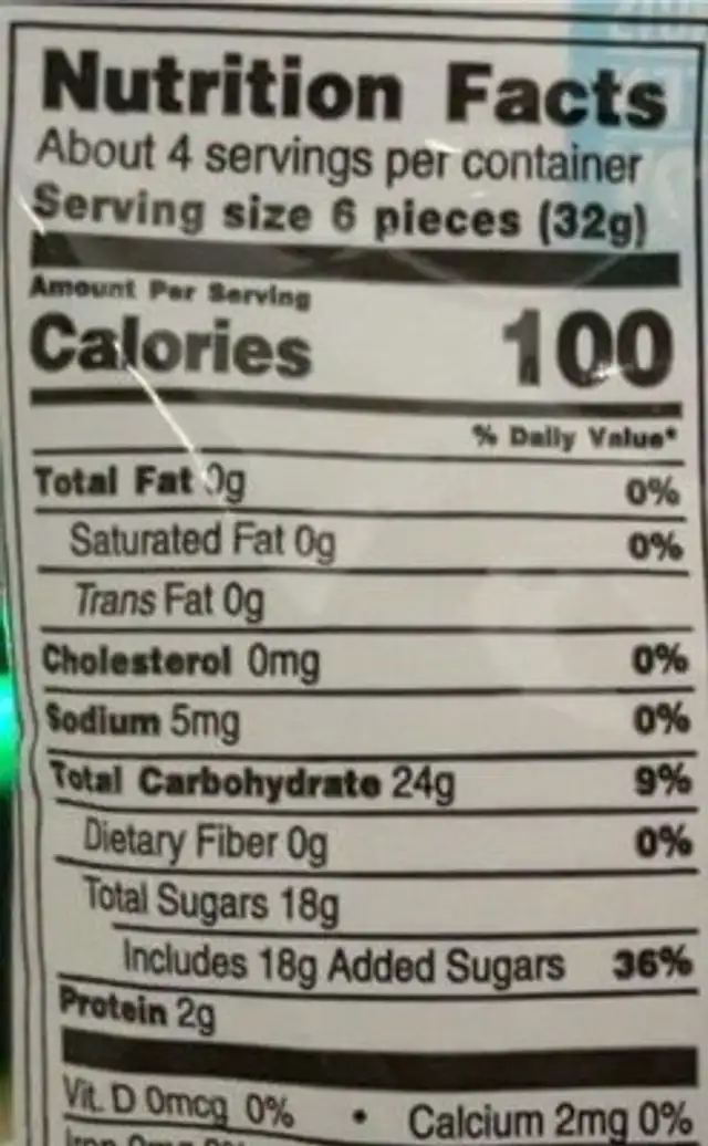 Gummy sharks nutrition facts table