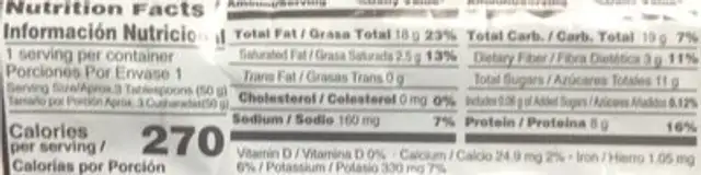 Peanuts & Raisins nutrition facts table