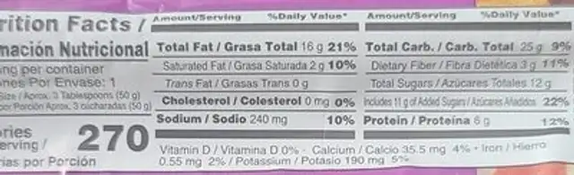 Cranberry Trail Mix nutrition facts table