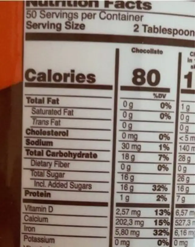Choco listo nutrition facts table