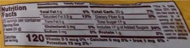 Hot choclate cloves & Cinnamon nutrition facts table