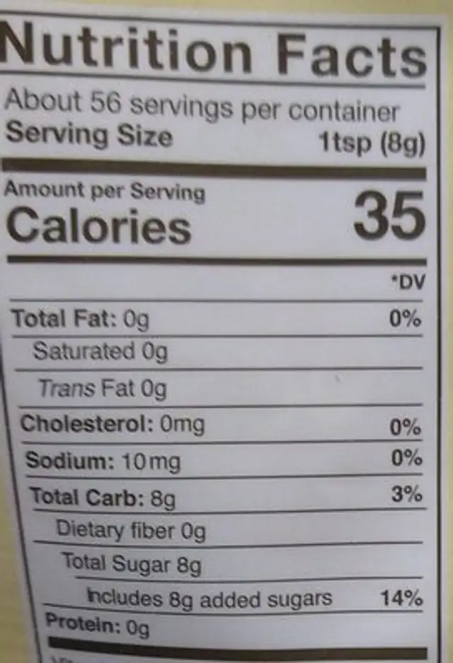 Unrefined brown sugar cane nutrition facts table