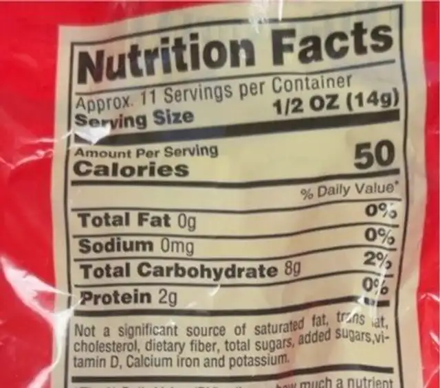 Chili Guajillo nutrition facts table