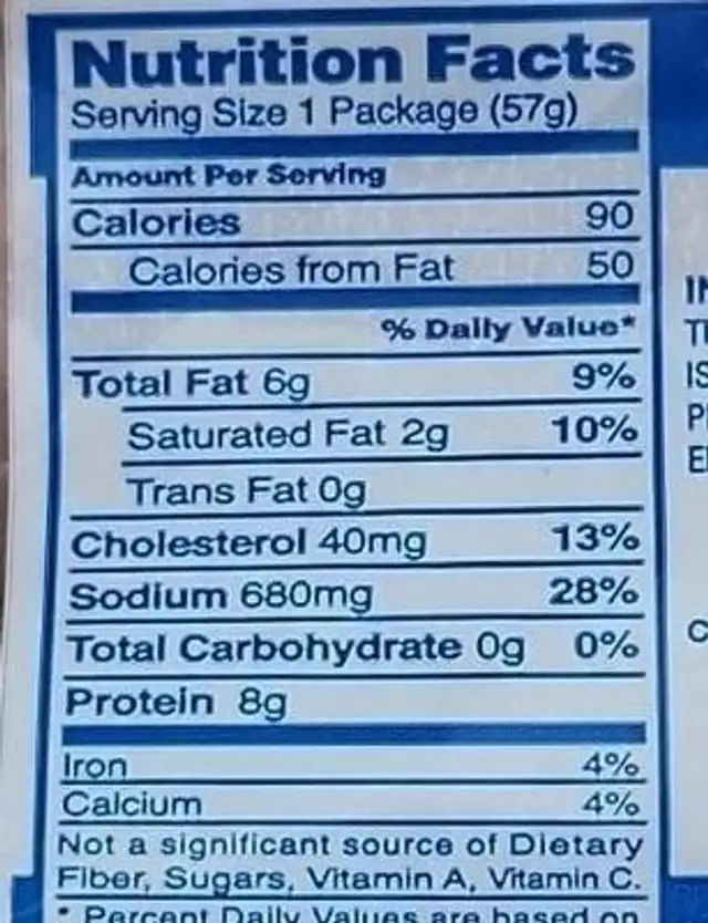 Land o'frost delishaved smoked turkey nutrition facts table