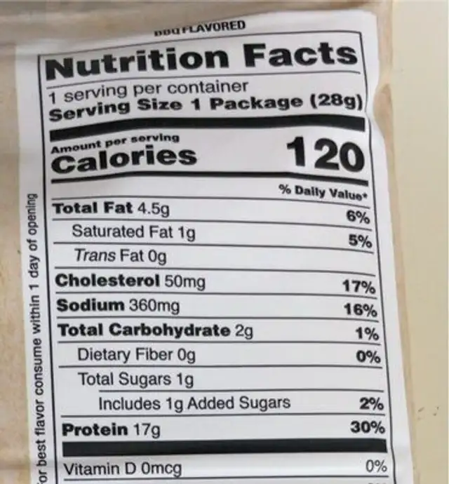 Chicken chips nutrition facts table