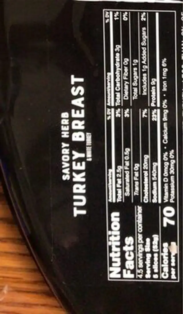 Bistro Favorites Savory Herb Turkey Breast nutrition facts table