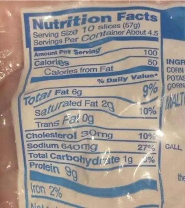 Delishaved smoked ham nutrition facts table