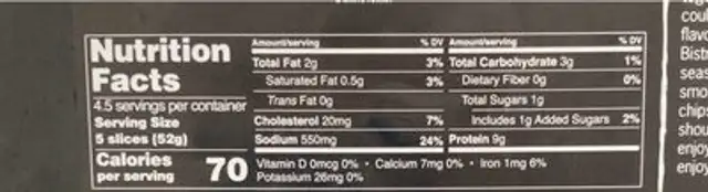 Land o'frost bistro favorites applewood smoked nutrition facts table