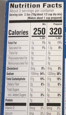 Chicken rice nutrition facts table